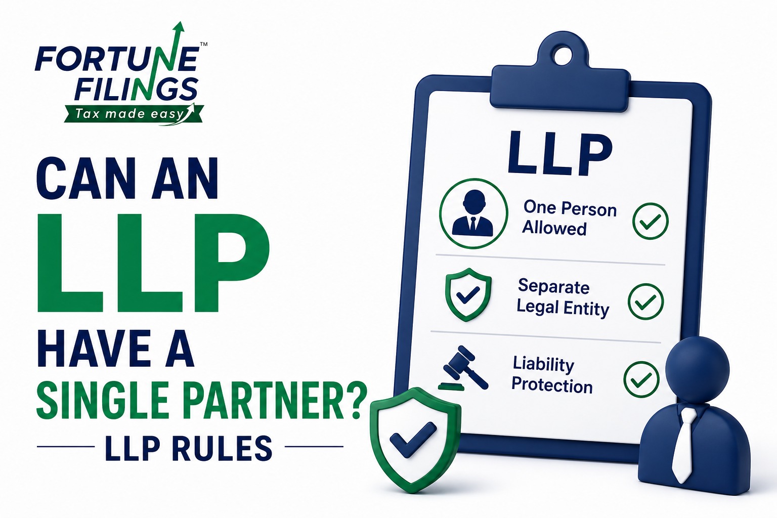 Can an LLP Have a Single Partner? LLP Partner Rules Explained (2026)