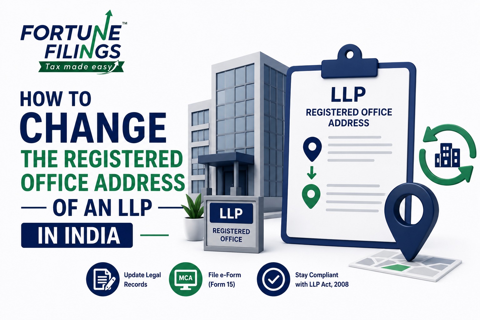 How to Change the Registered Office Address of an LLP in India (2026 Guide)