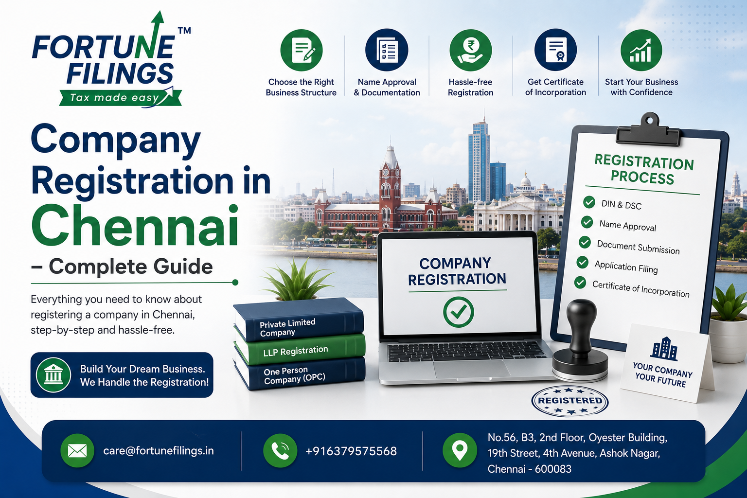 Company Registration in Chennai – Complete Guide