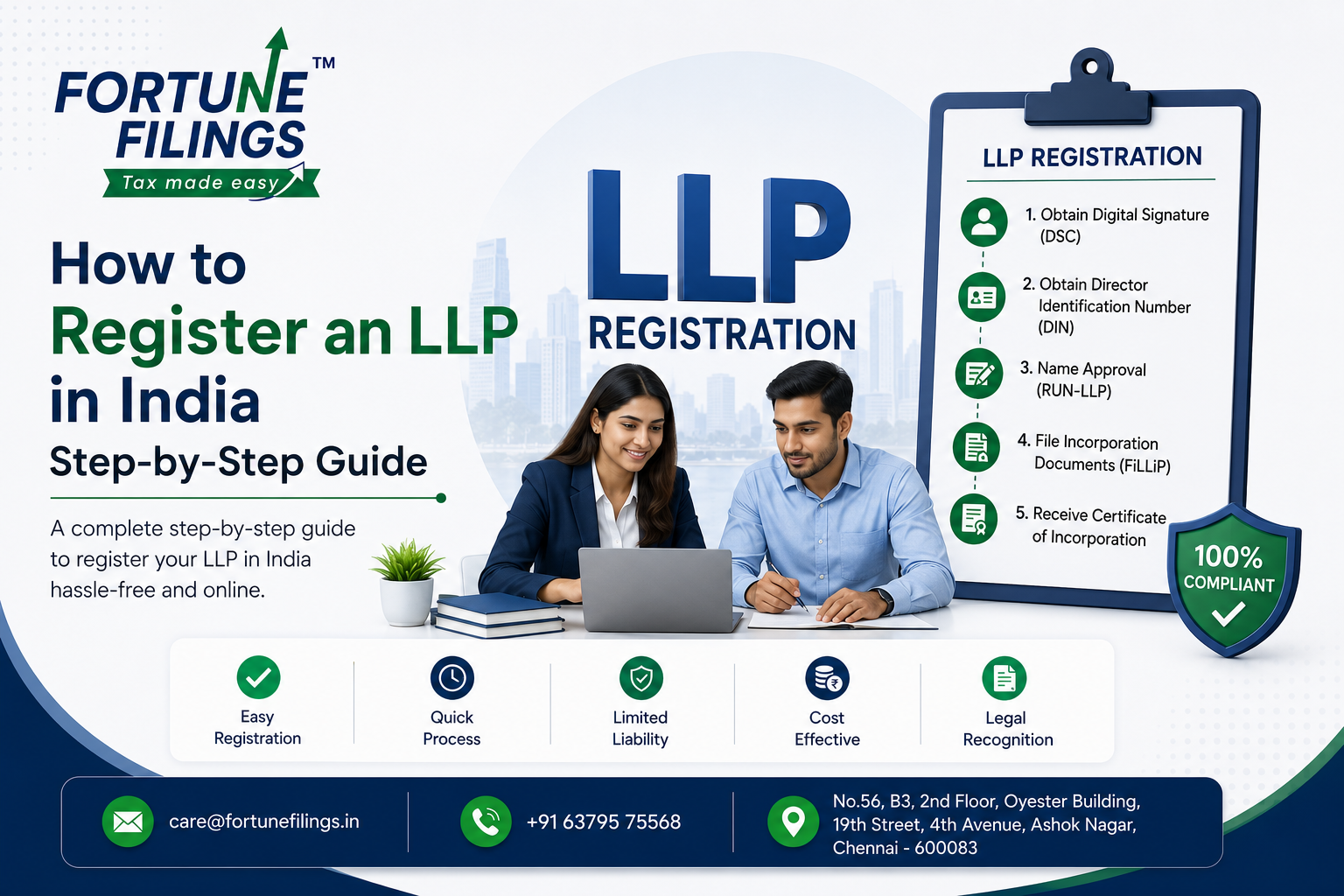 How to Register an LLP in India | Step-by-Step Guide