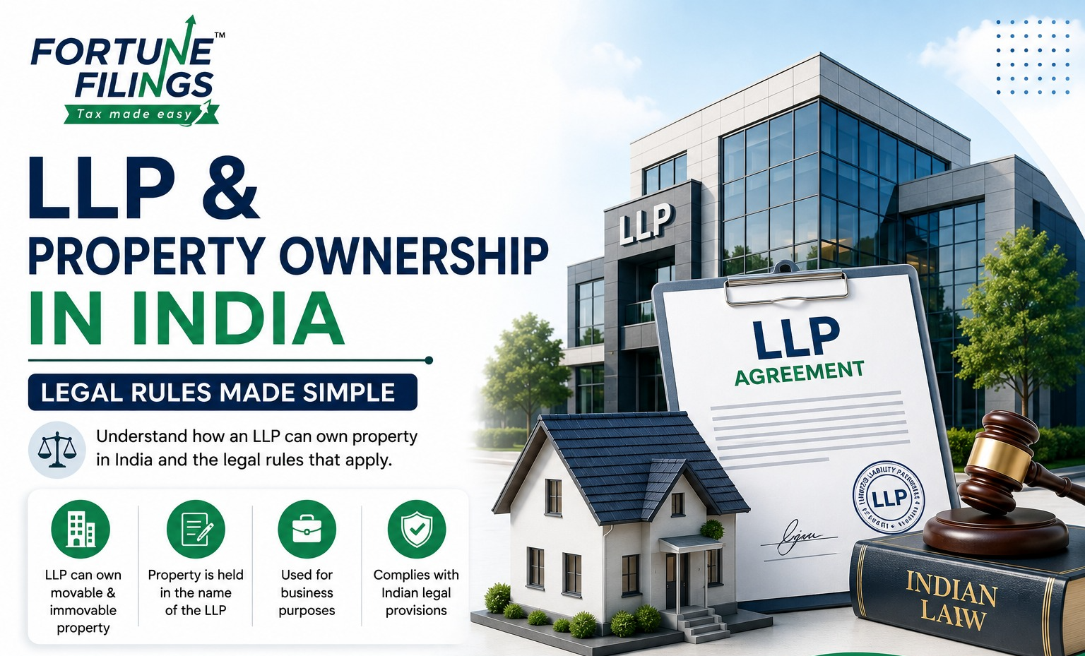 LLP & Property Ownership in India  Legal Rules Made Simple 