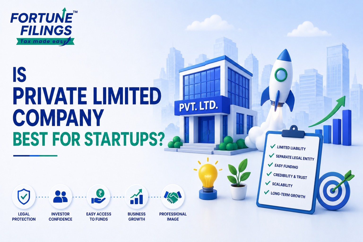 Is Private Limited Company Best for Startups?