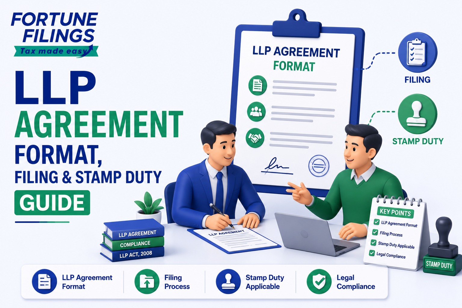 LLP Agreement Format, Filing & Stamp Duty Guide