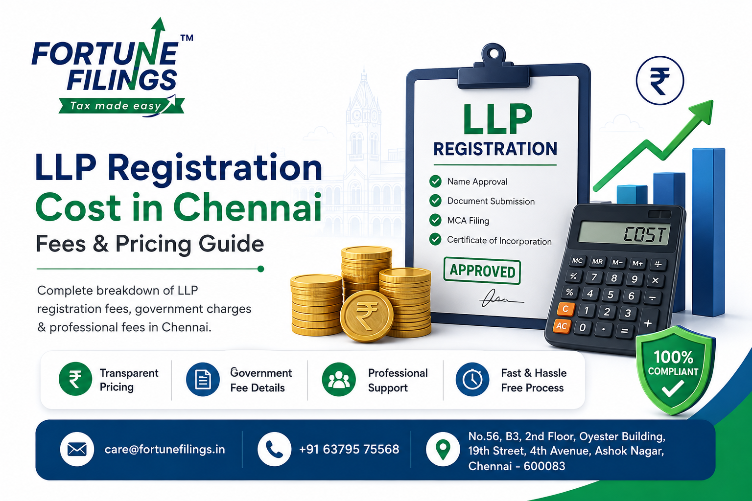 LLP Registration Cost in Chennai | Fees & Pricing Guide