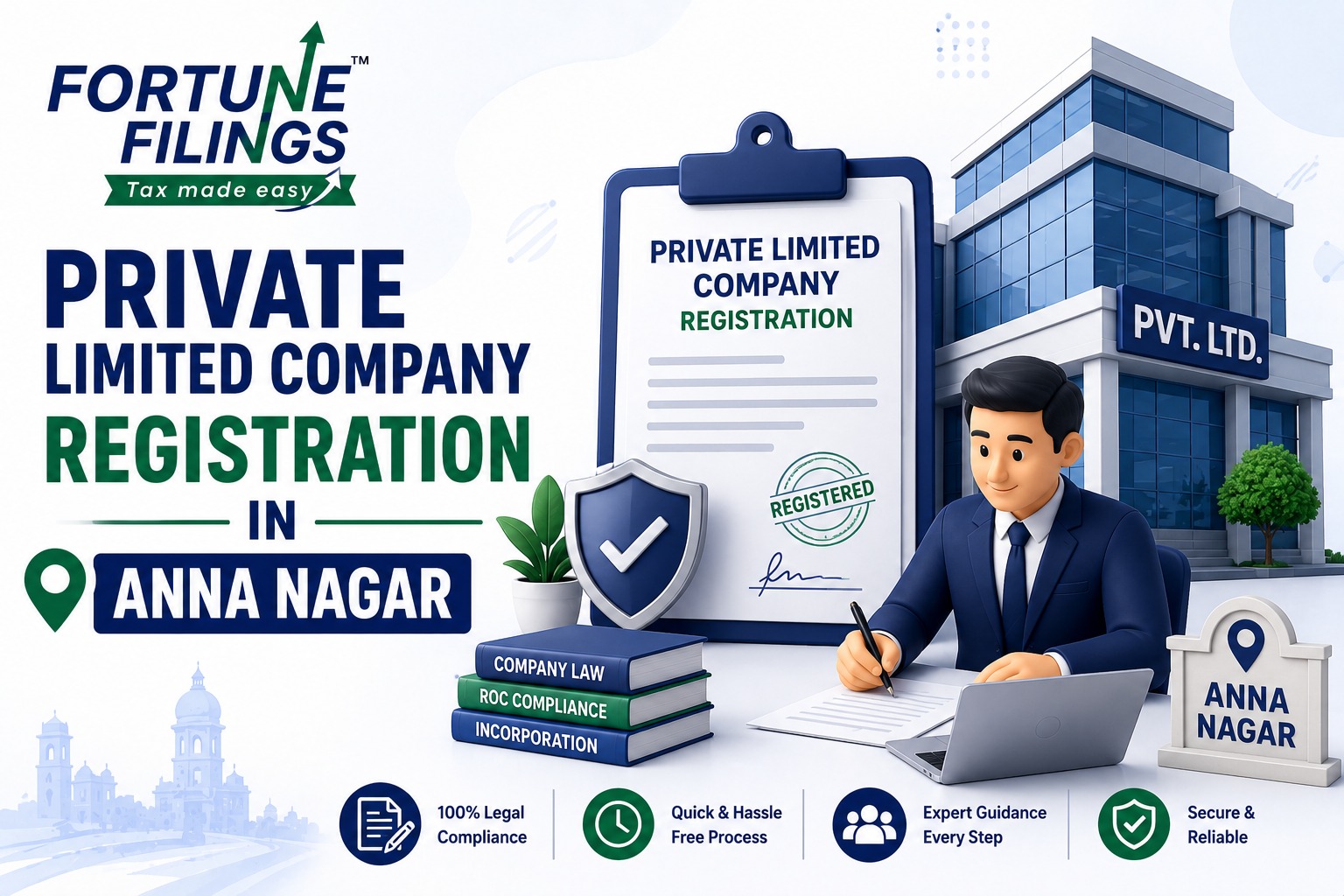 Private Limited Company Registration in Anna Nagar