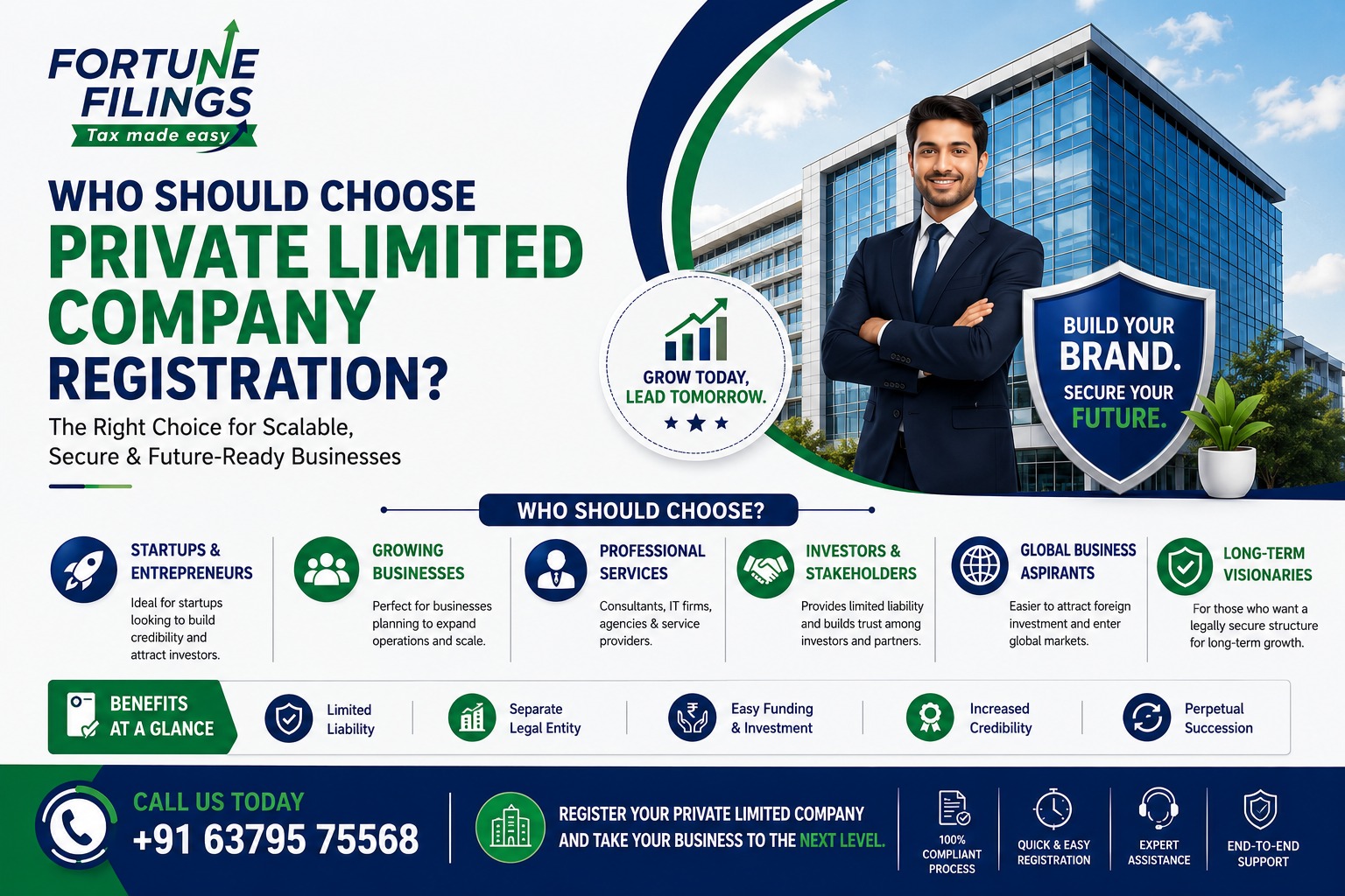 Who Should Choose Private Limited Company Registration?